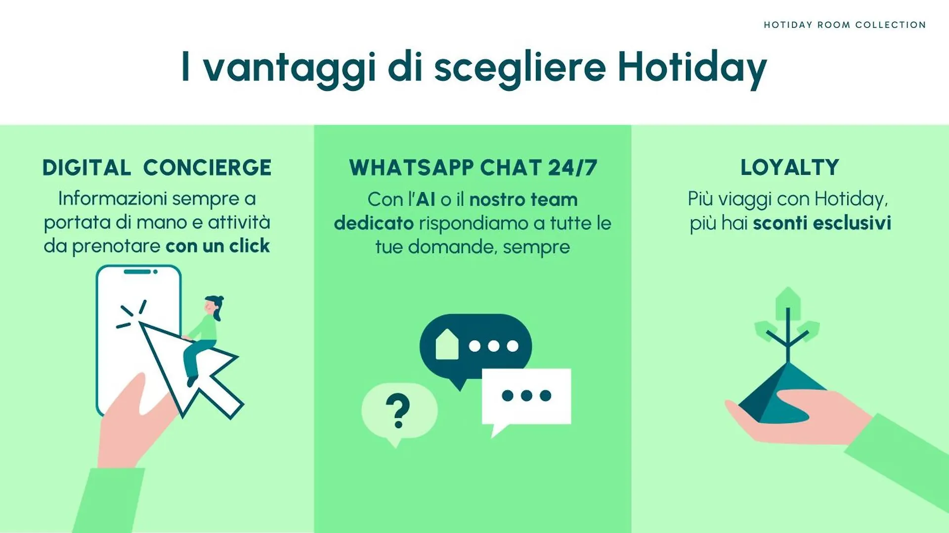 **** Hotel Hotiday Room Collection - Trapani Italy